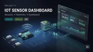صورة مشروع IoT Sensor Dashboard
